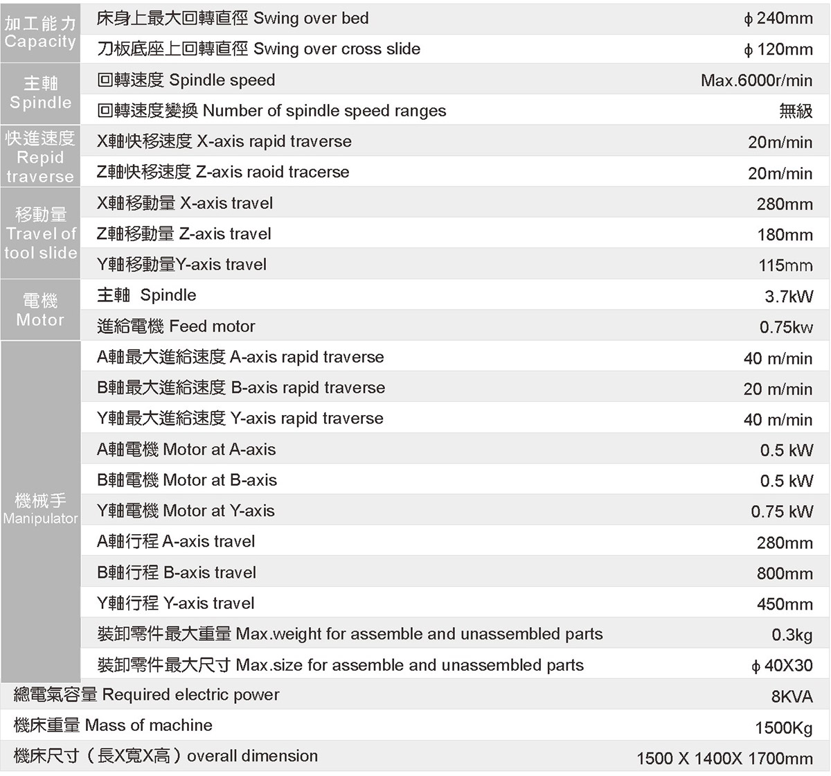 精密数控自动化排刀车床