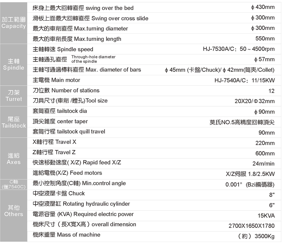 斜床身精密数控排刀车床