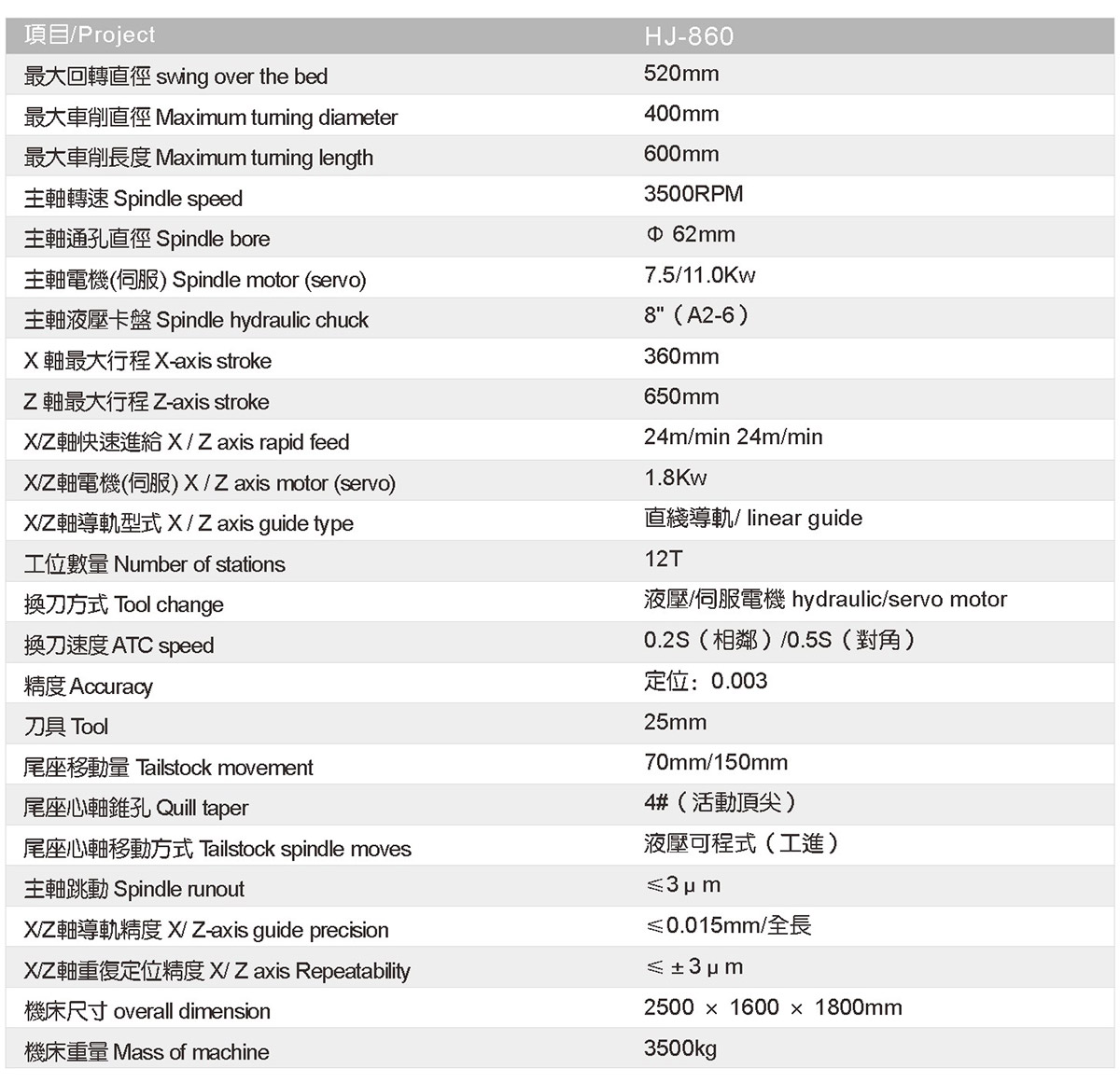 斜床身数控车床